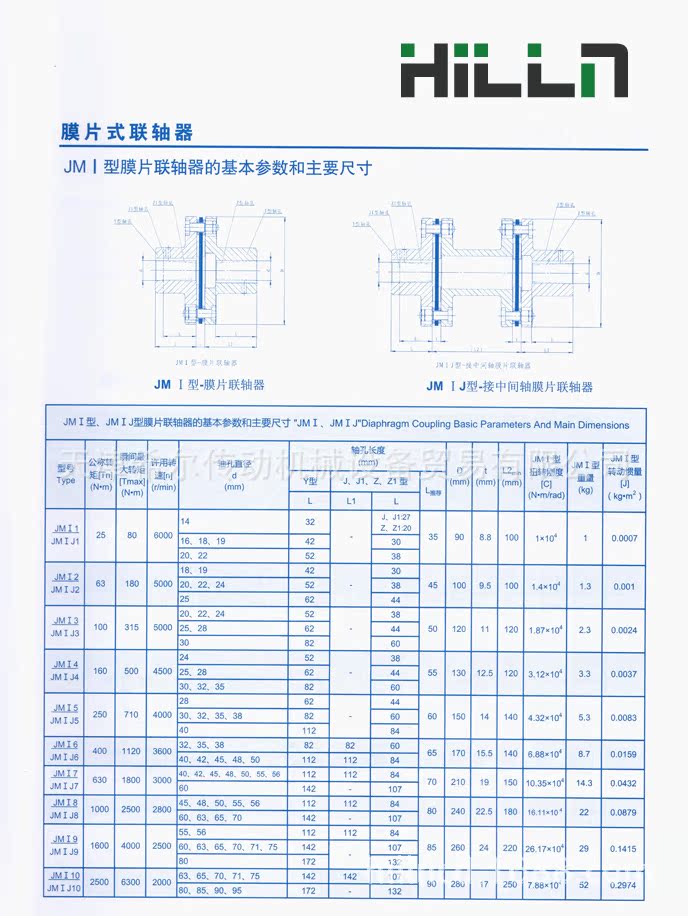 djm型脹緊套膜片聯軸器