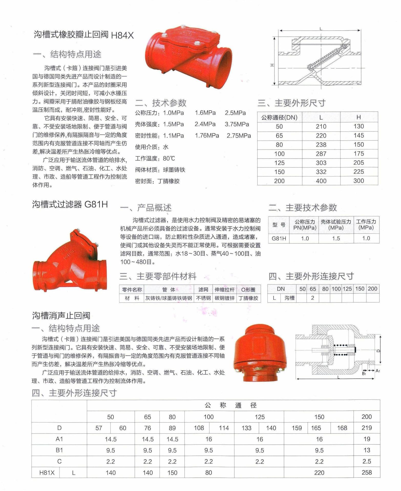 沟槽止回阀型号及图片图片