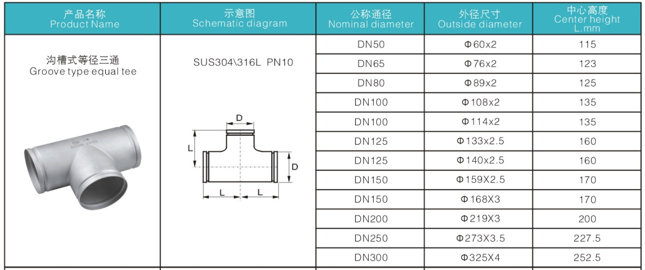 三通管件型号,钢管怎样做三通,三通管件(第3页)_大山谷图库