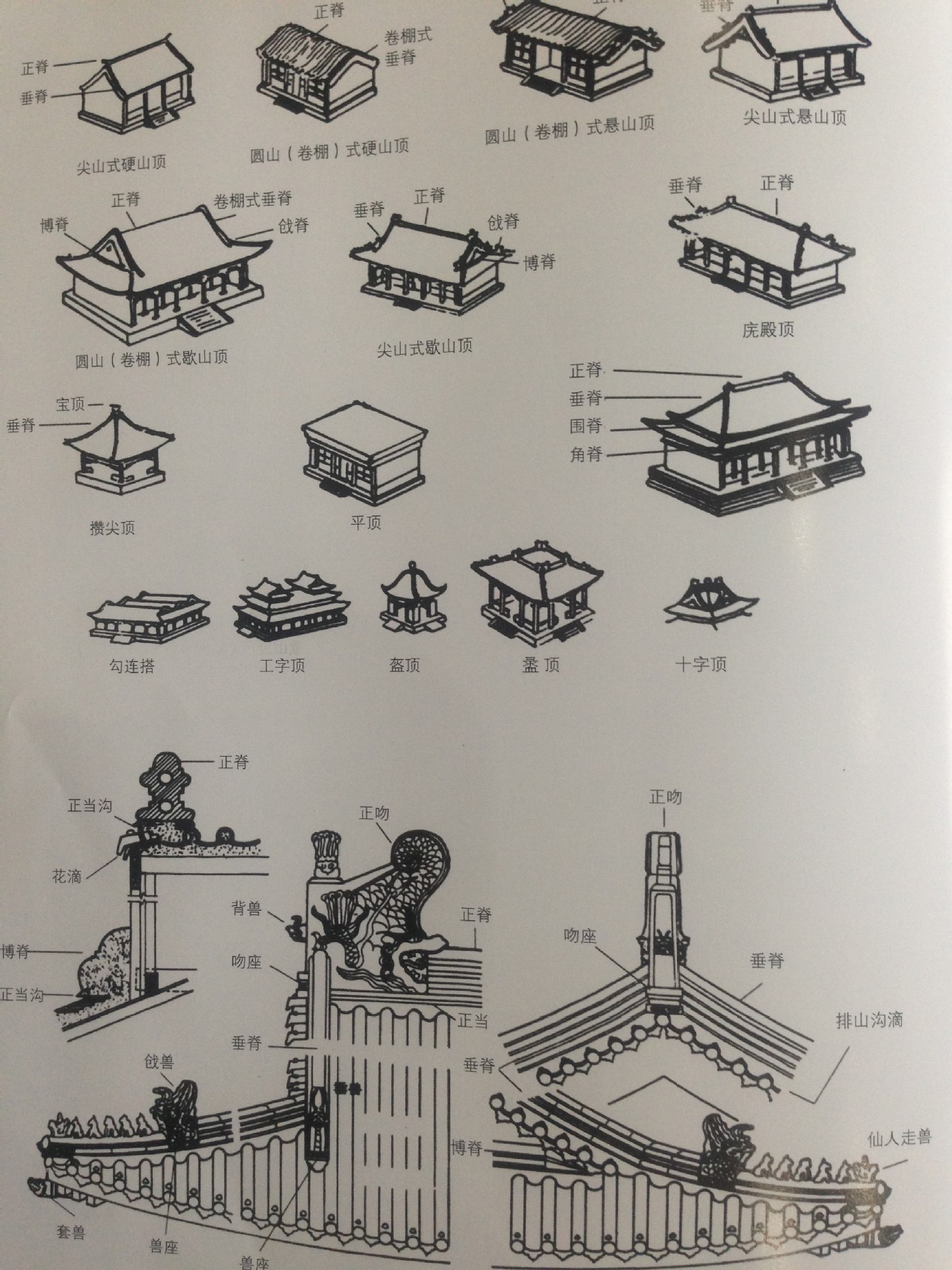 厂价直销 古建筑筒瓦 琉璃瓦 配件 造房子用的材料 量大从优