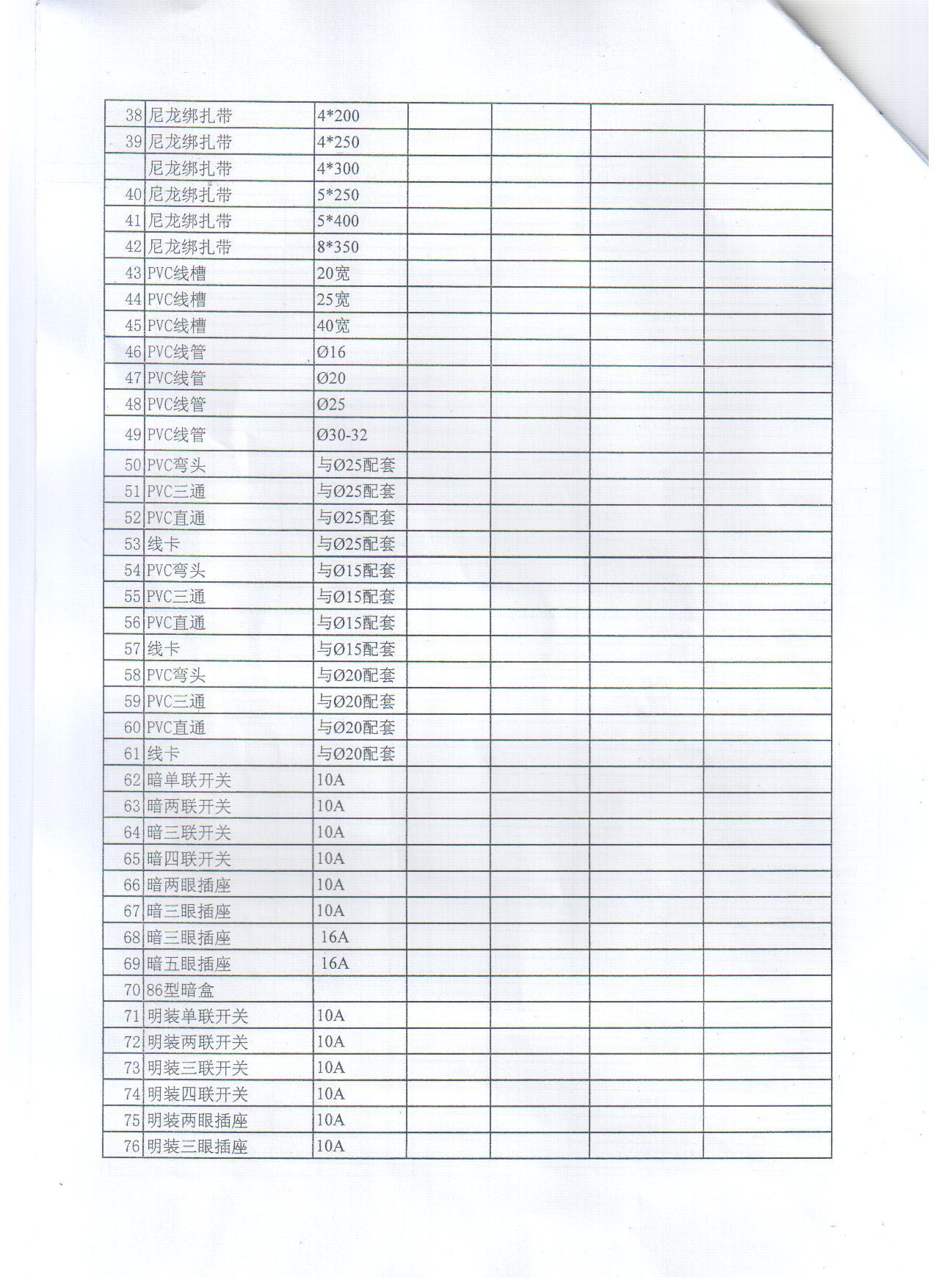 大理批发供货商：拥抱市场变化的艺术