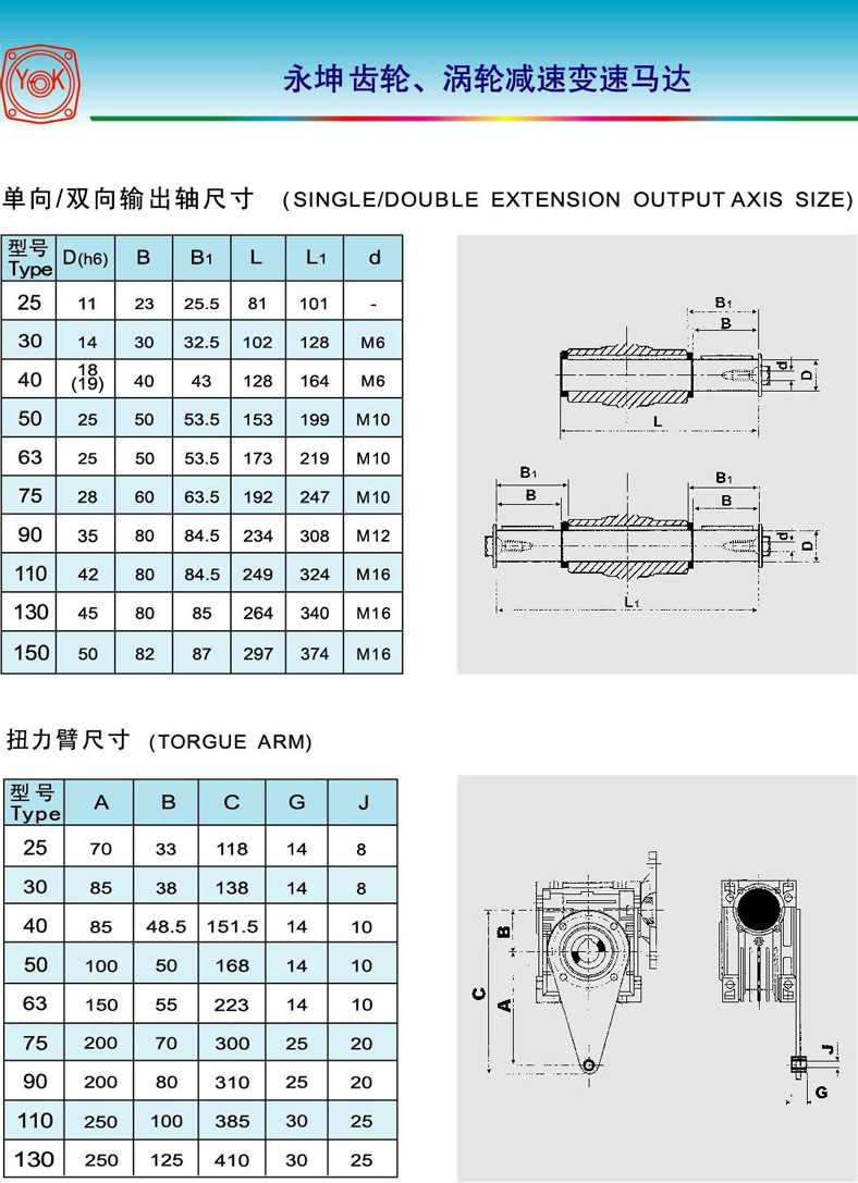  電機(jī)軸直徑標(biāo)準(zhǔn)尺寸表_電機(jī)軸徑參數(shù)一覽表