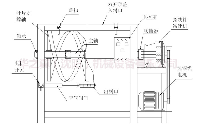 卧式拌料机的结构图图片