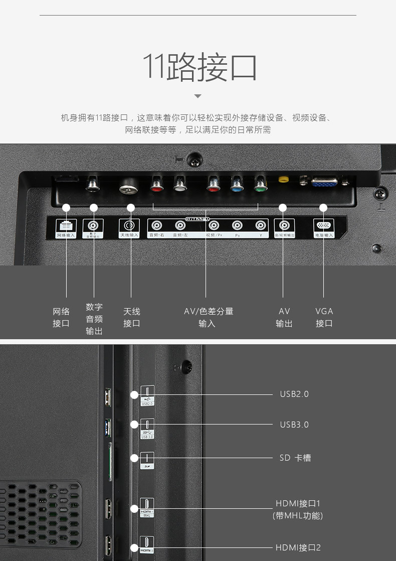 TCL55英寸A364参数图片