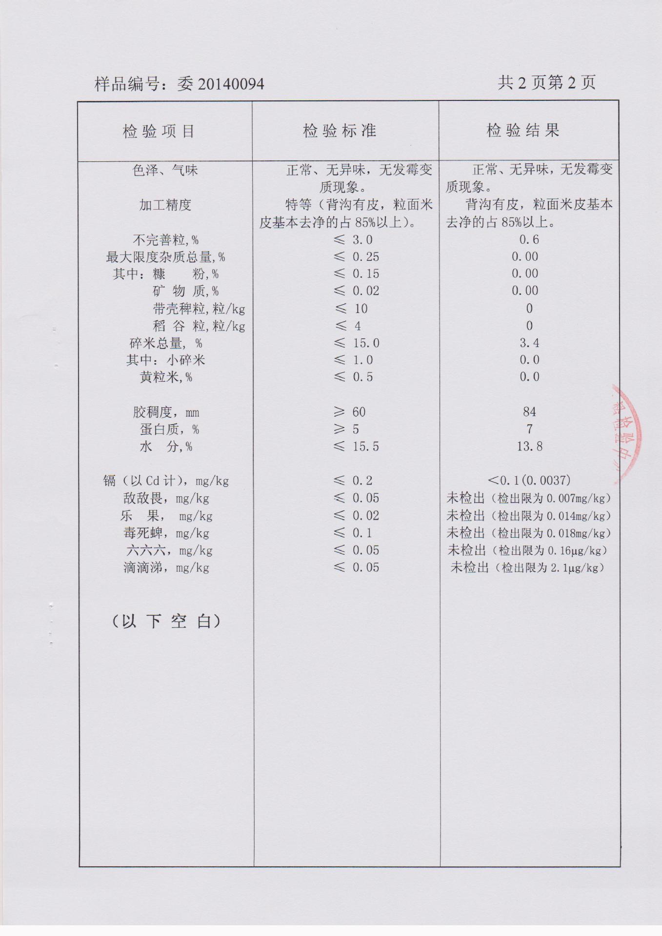 厂家直销绿豆蛙有机大米精品礼盒有机大米国家检验报告