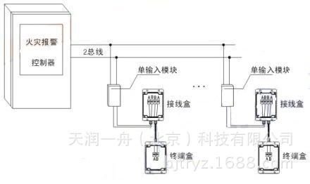 撫順線型感溫火災探測器廠家價格|撫順可恢復式感溫電纜價格