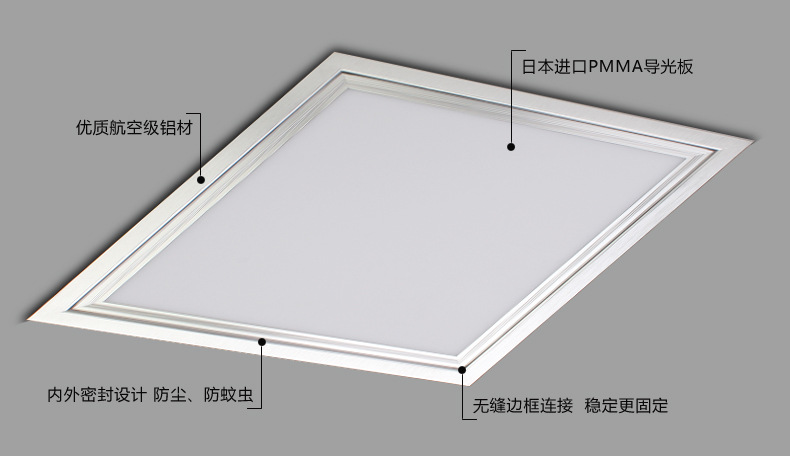 600600led平板灯48w led嵌入式l集成吊顶led工程灯600600