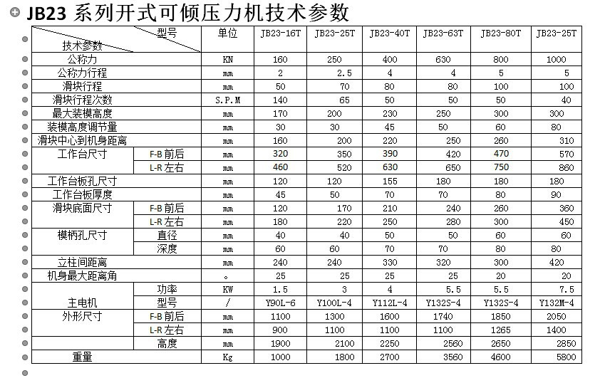 jb23-40t开式可倾冲床,冲床厂家 销售.普通.高精