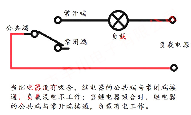 热卖8路带光耦隔离高低电平触发继电器模块 5v 9v 12v 24v 可选