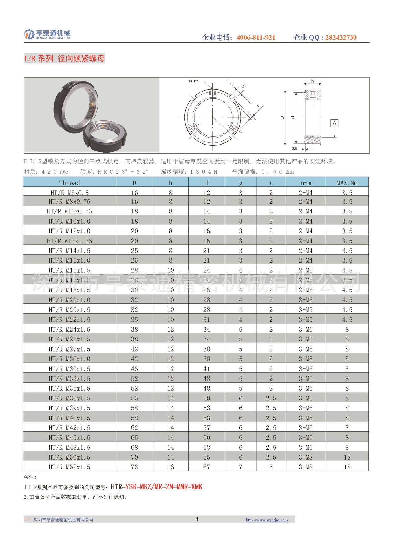 锁紧螺母规格型号表图片