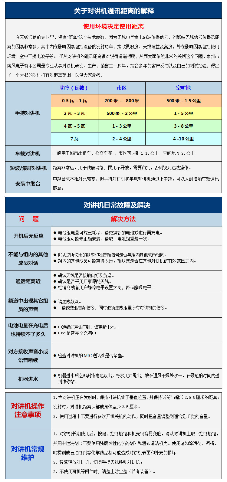 原裝正品寶峰對講機bf-uv5ra雙段雙頻雙顯自駕遊車友寶鋒對講機