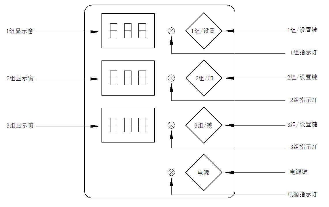 双缸雪融机 麦可酷雪融机 厂家直销麦可酷品牌