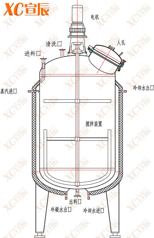 啤酒糖化罐结构图图片