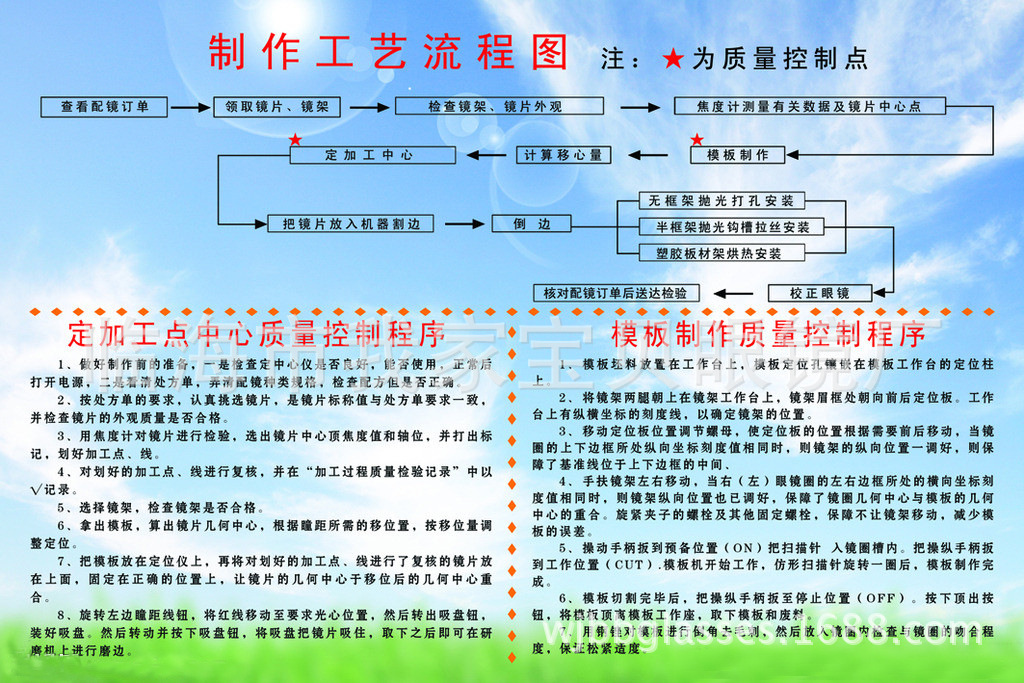 眼镜制作流程和验光流程及配镜流程图解