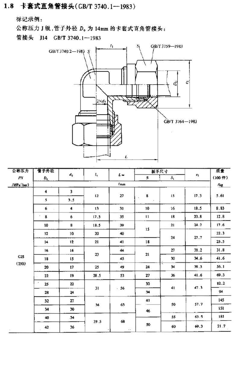 供应304不锈钢材质卡套接头,卡套式直角管接头,批发卡套接头