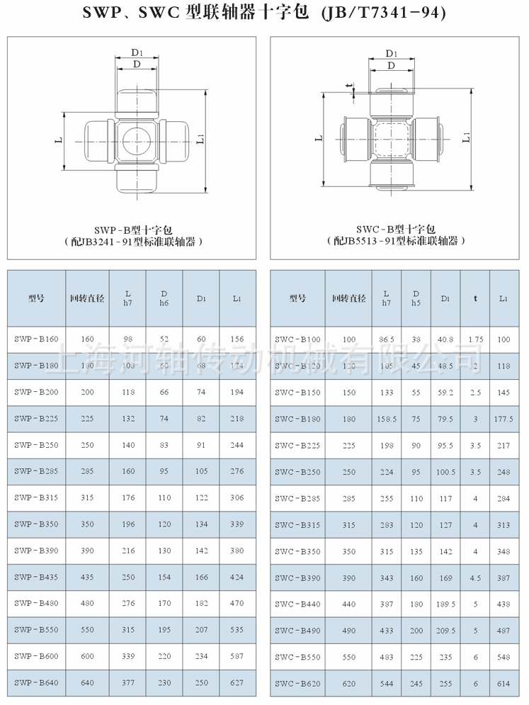 swc型十字轴式万向联轴器 万向 技术指南 万向节连轴器 传动轴