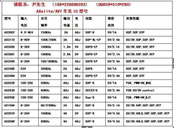 mos代理价格表图片图片