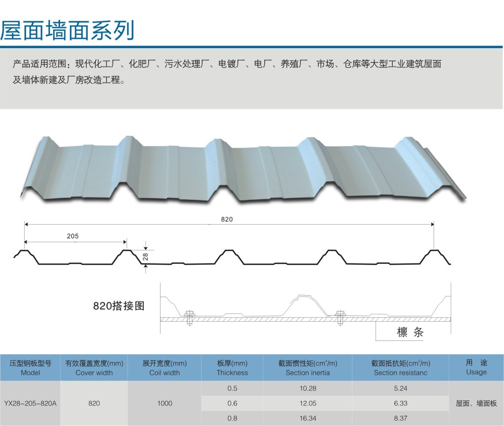 ys28-205-820a型彩鋼瓦 壓型鋼板 屋面板 牆面板