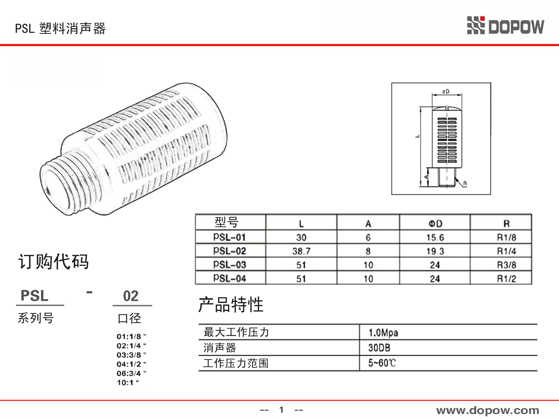 供應 塑料材質 優質psl消聲器 各種規格 氣動元件消聲器