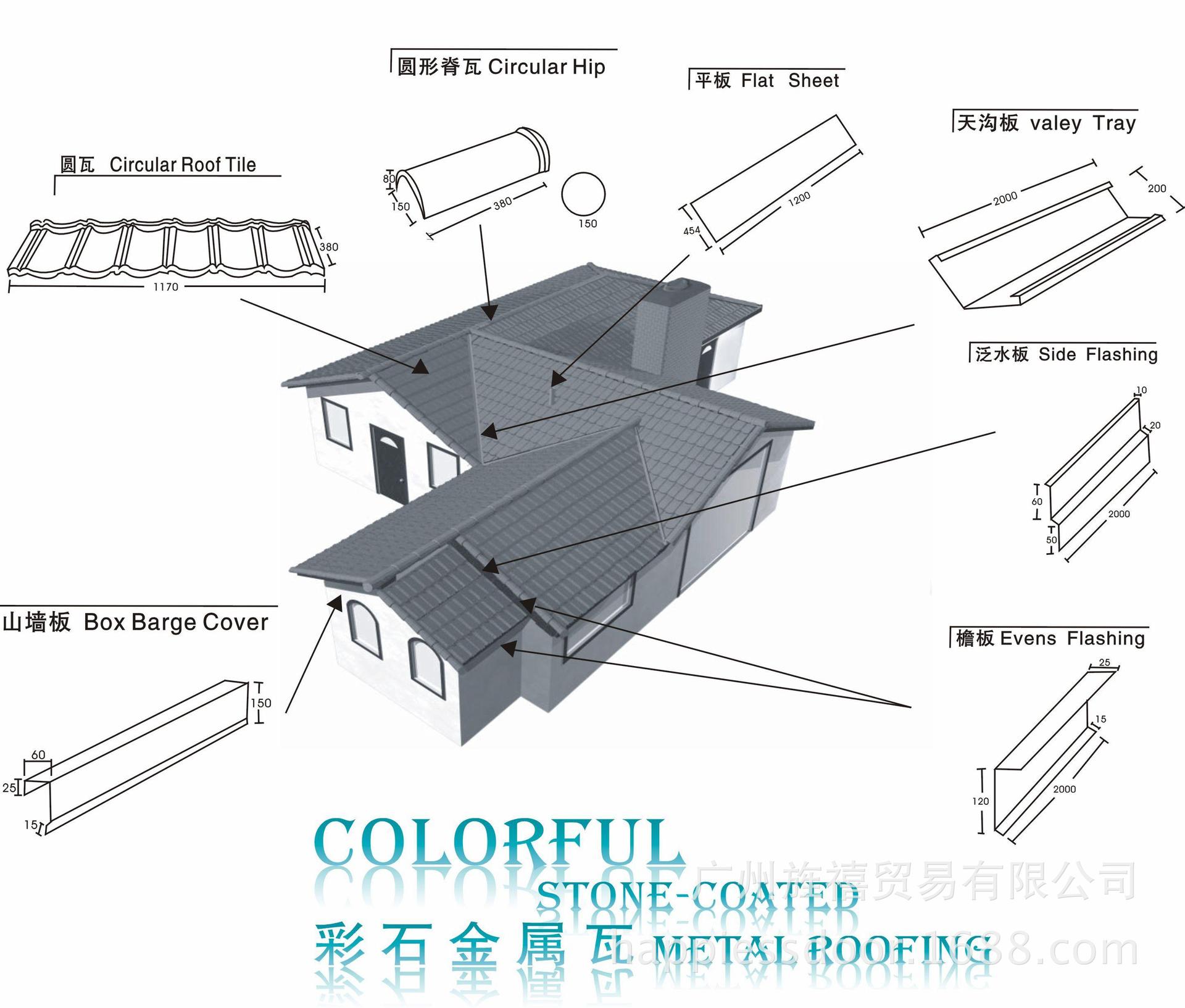 厂家直销屋面瓦, 屋顶钢瓦,金属彩石瓦
