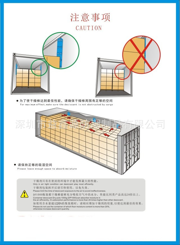 集装箱干燥剂在进出口贸易中的关键作用