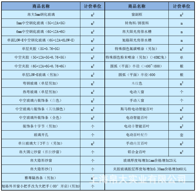帛大厂家直供高档铝合金门窗,德国旭格ass 50推拉提升门 推拉门