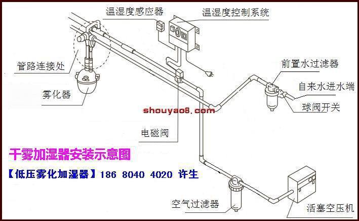 低压雾化二流体喷雾器,仓库加湿器果园喷雾消毒浇灌`