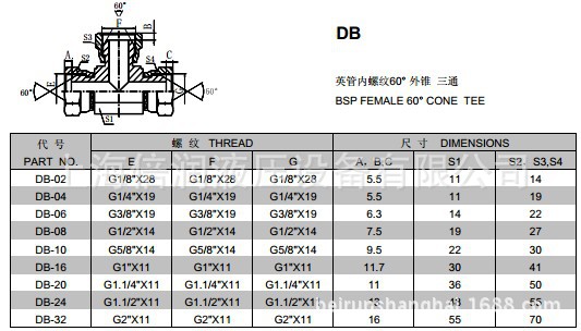 供應英管內螺紋60度外錐db三通接頭