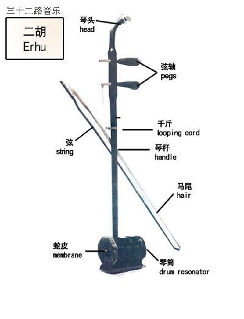 二胡的结构和安装图解图片