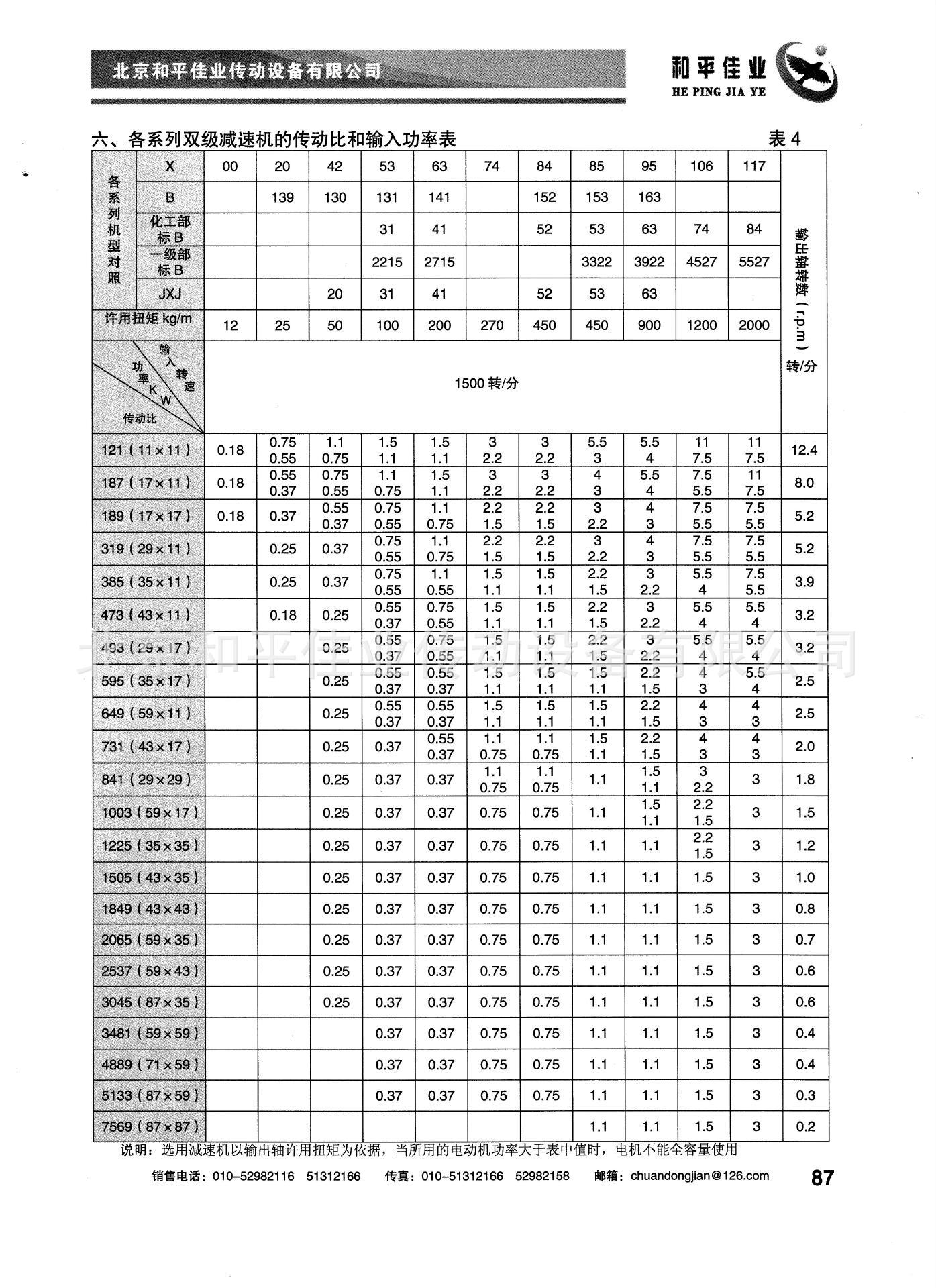 北京 擺線減速機 小齒輪減速機 傳動 機