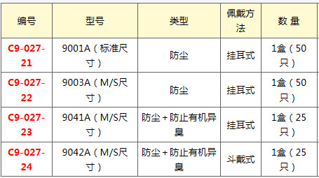 可折叠 防尘口罩 高性能过滤防护型口罩 no350