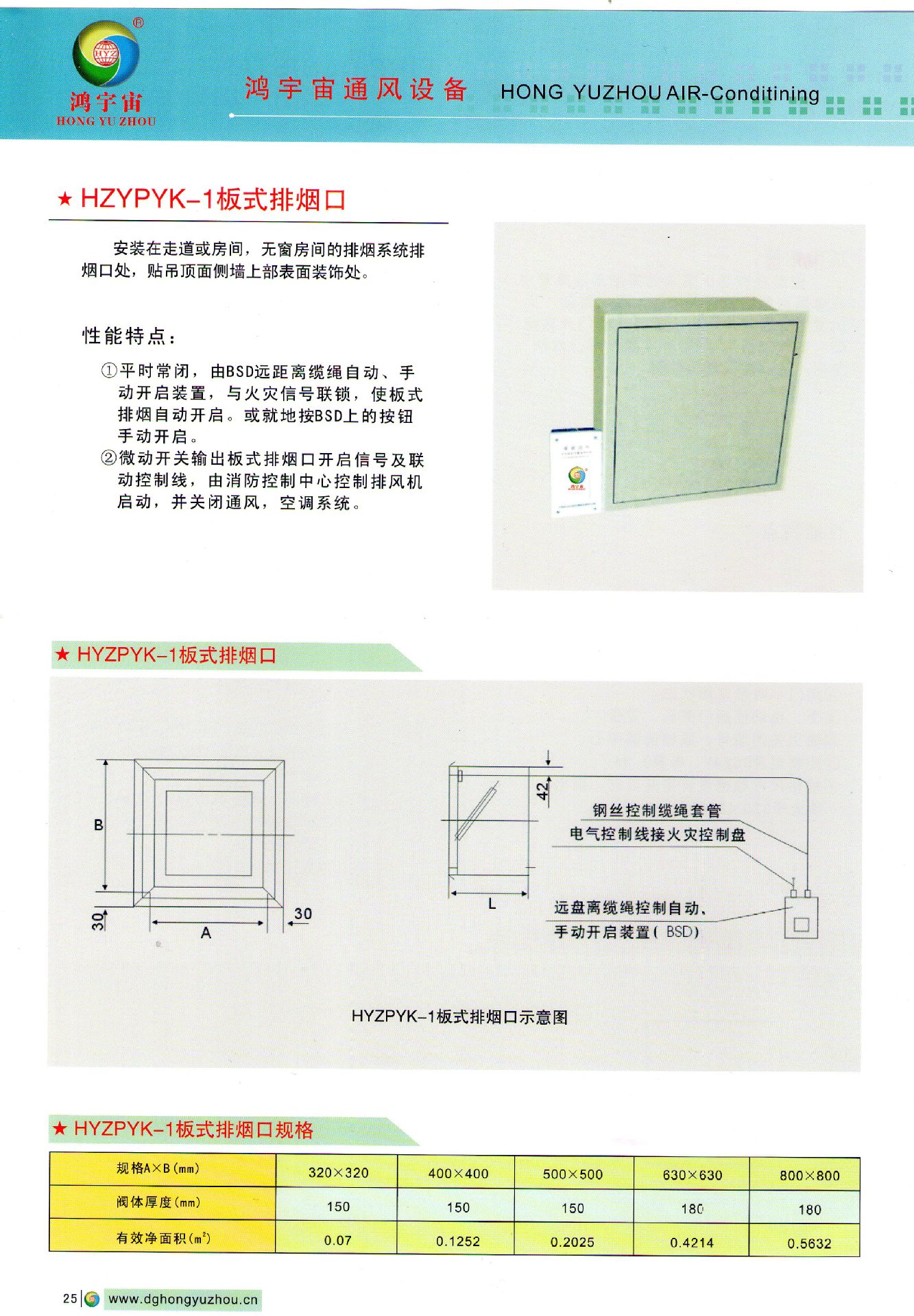 板式排烟口的结构图图片