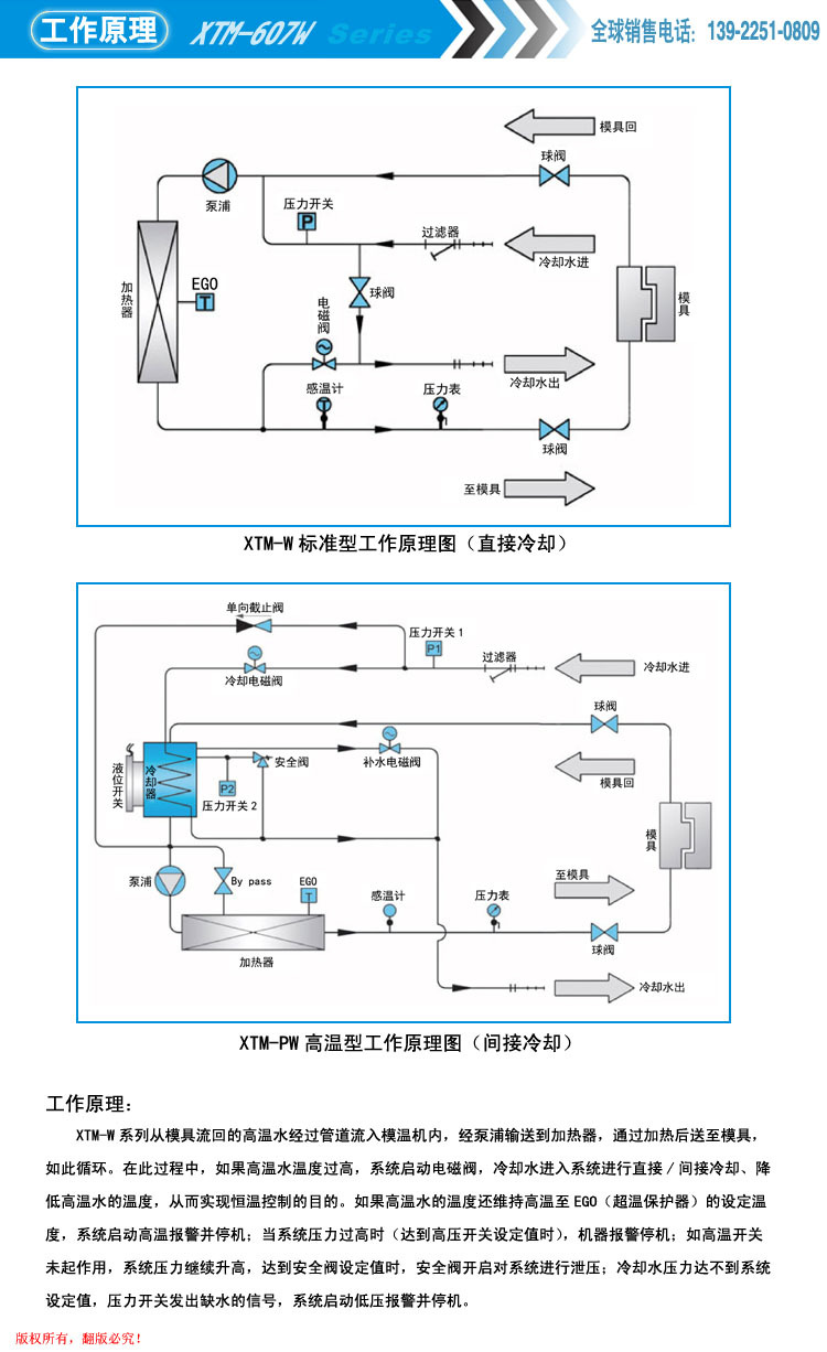 吸料机接线图说明书图片