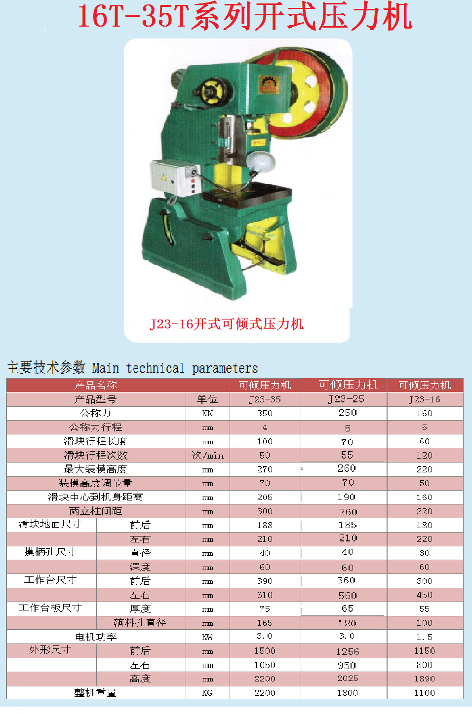 j23可倾式压力机35t-16t-网站