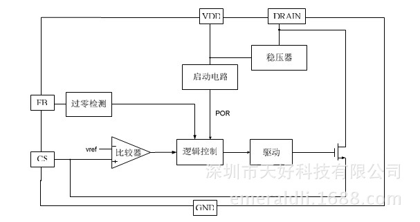 非隔离led恒流驱动芯片sm7307