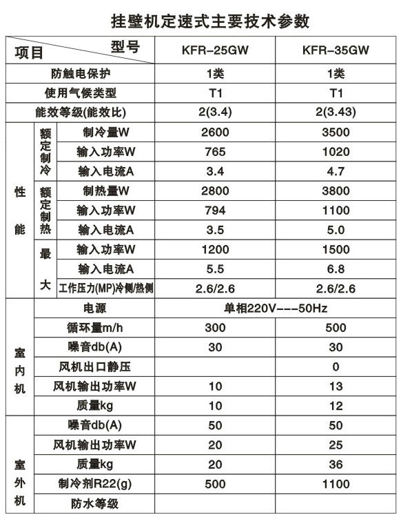生产供应高效定频壁挂式家用空调 kfr/d-35gw银灰
