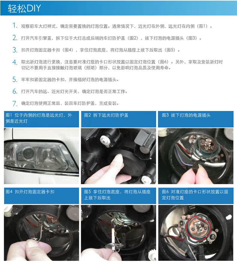 正品飞利浦强极光汽车灯h1h4h7车大灯远近光行车灯增亮60%