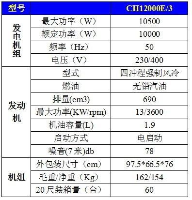 10kw三相汽油发电机组,三相汽油发电机,10千瓦三相,发电机组
