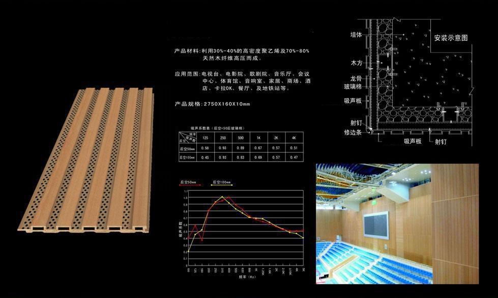 格韵木质吸音板