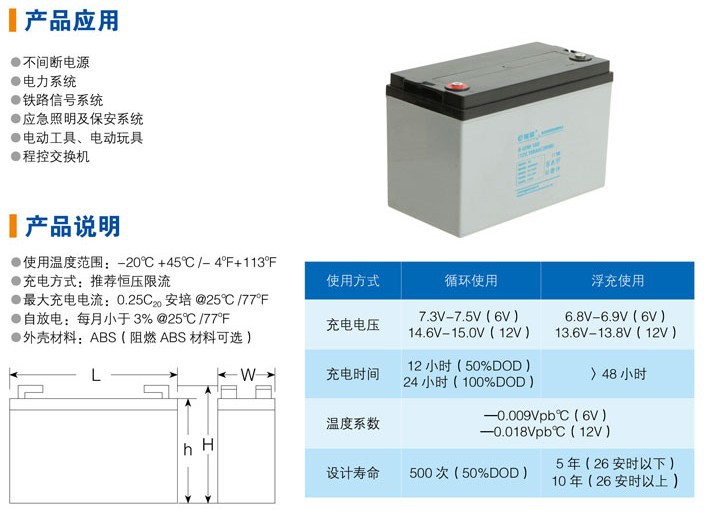 201403051394024839032