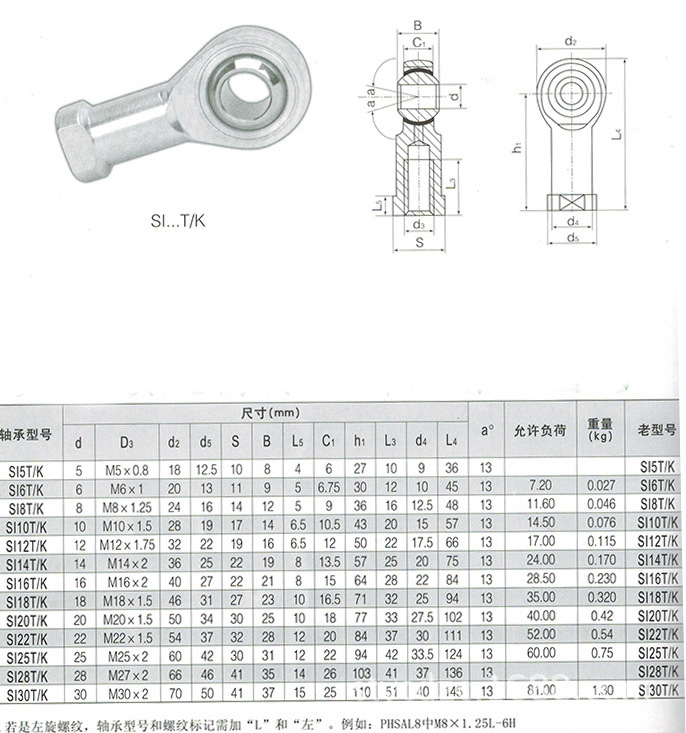 俄罗斯关节轴承型号哈希游戏- 哈希游戏平台- 官方网站