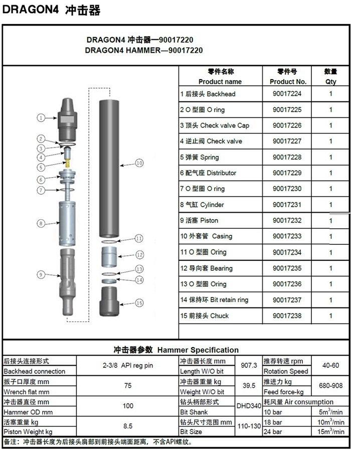 潜孔冲击器,潜孔钻具冲击器,三山dragon系列冲击器