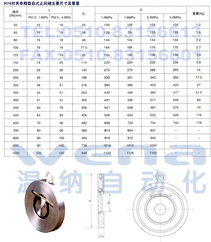 【现货供应】h74w