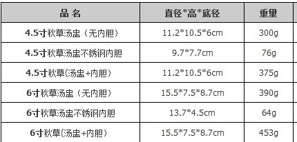探寻佛山传统商业变迁：百货商行的故事