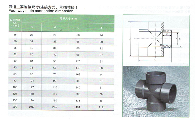 pvc四通 承插粘接式 化工用给水用