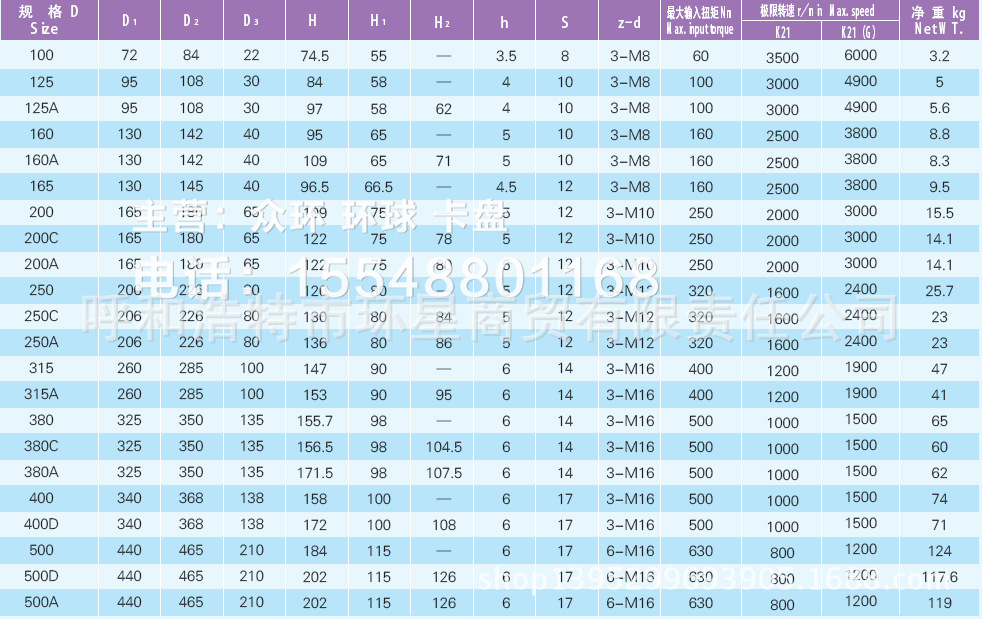 呼和环球卡盘k21/(g)k21250三爪自定心全系卡盘正品众环卡盘环球