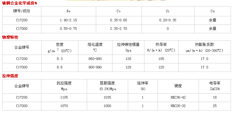 探寻无锡金属制品行业的创新与突破