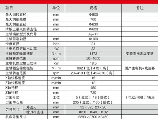 vl630数控立式车床