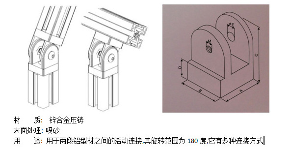 活动连接方式图片