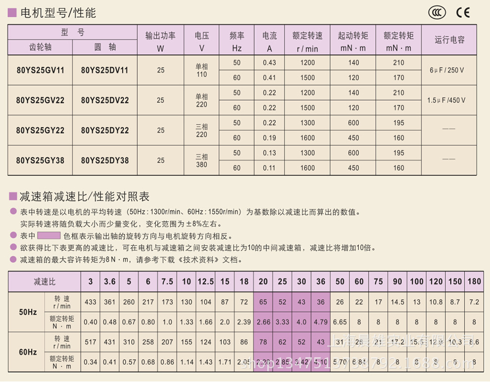 北奔后桥速比对照表图片